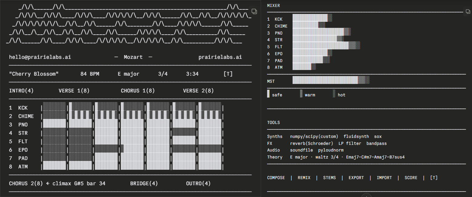 Mozart interface showing arrangement and mixer views